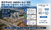 “경주역세권 시내버스 노선 개편한다”